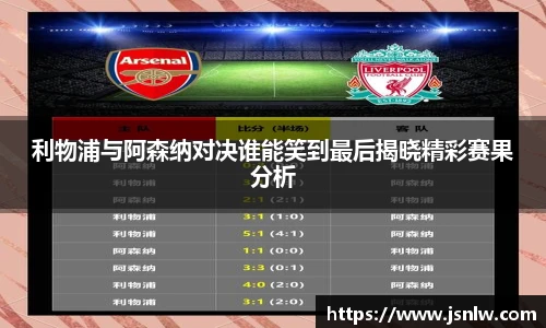 利物浦与阿森纳对决谁能笑到最后揭晓精彩赛果分析